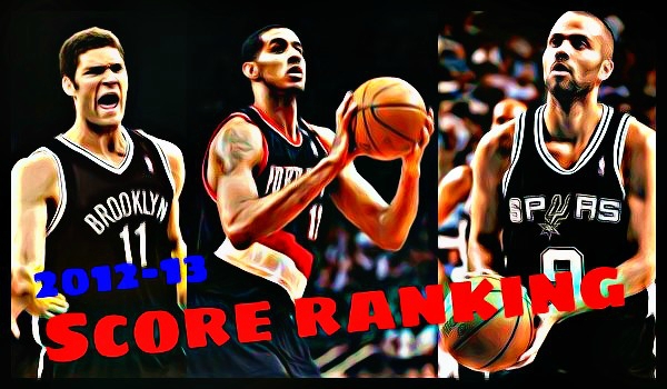 NBA2012-13シーズンの得点ランキング【10位~12位】