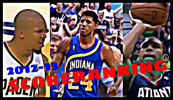 NBA2012-13シーズンの得点ランキング【25位~27位】