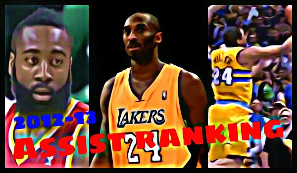 NBA2012-13シーズンのアシストランキング【22位～24位】