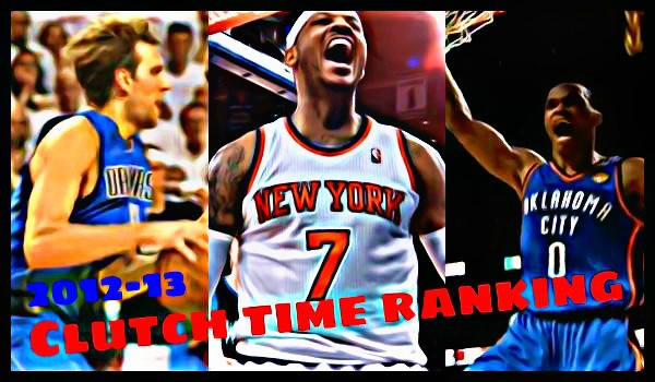 NBA2012-13シーズンのクラッチタイム得点ランキング【13位~15位】